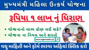 મહિલા ઉત્કર્ષ યોજના 2024